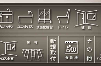 【フルリノベ中古マンション】リーバーツイン厚木 303号室◇本厚木駅徒歩8分！南向き3LDK！